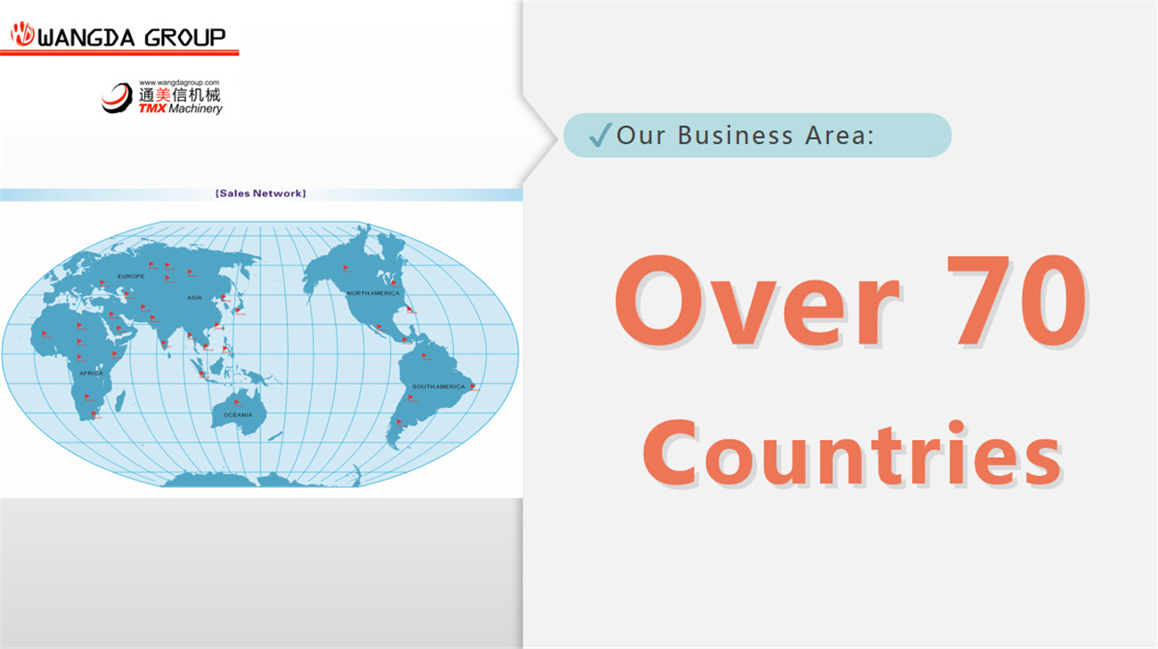 Selamat Wangda Group Bekerjasama Klien Mencapai Lebih dari 70 Negara